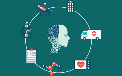 نقش هوش مصنوعی در مراقبت های بهداشتی